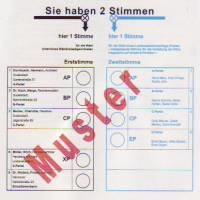 Stimmzettelmuster